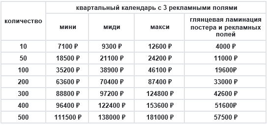 Цена на изготовление календарей квартальных